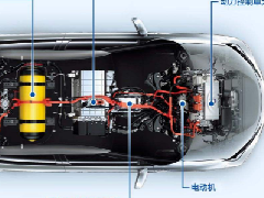 新能源电动汽车趋势：铝燃料电池的应用（一）